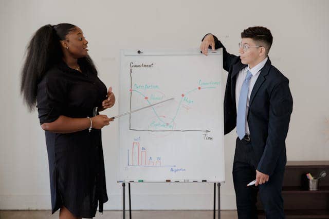 Project Monitoring and Evaluation Training